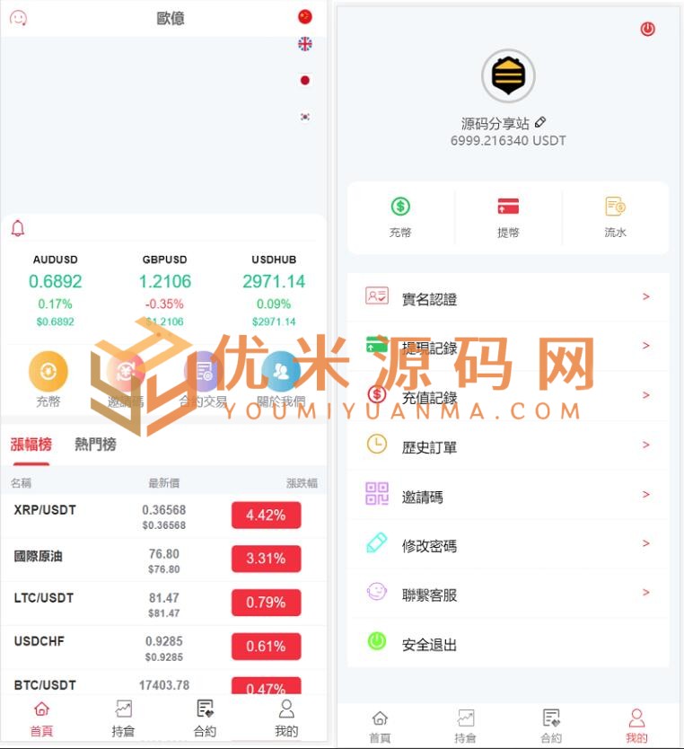 【商业源码】微盘交易系统源码 仿BTC/USDT虚拟币交易系统源码 虚拟币交易所源码